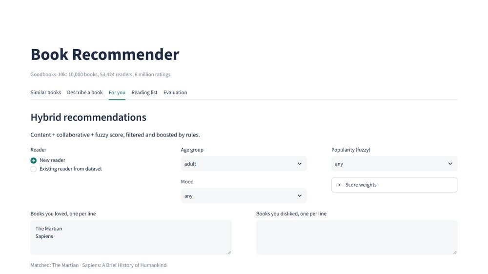Book Recommender app: hybrid recommendations